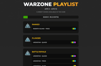Warzone Weekly Playlist