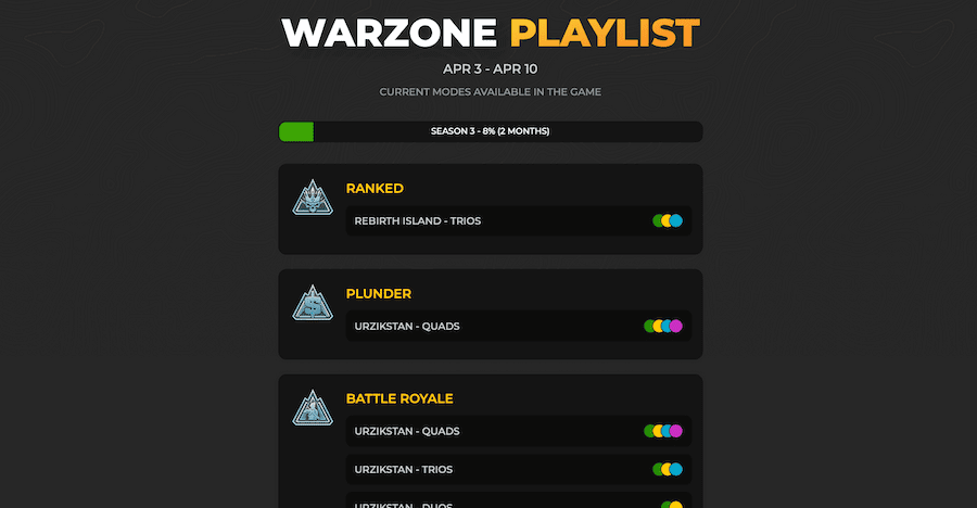 Stay Ahead of the Game with Warzone Playlist Updates on WZHUB